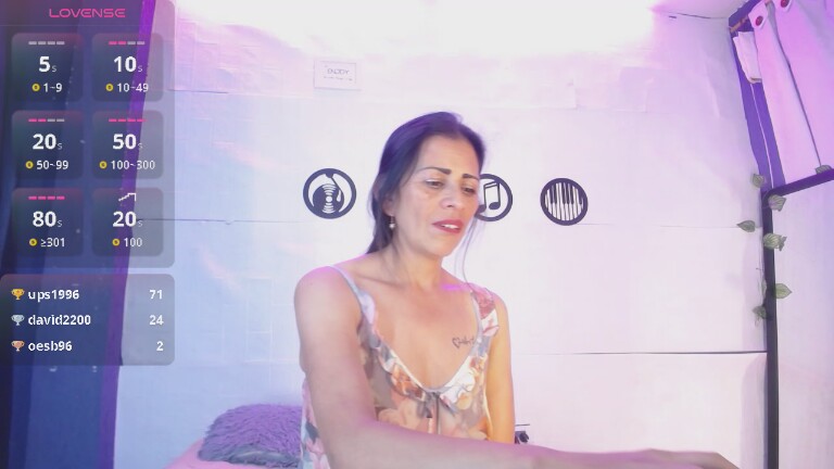 SensualsSara's Streamate show and profile