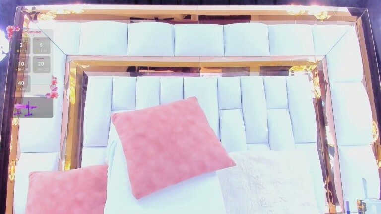 RileySweett's Streamate show and profile